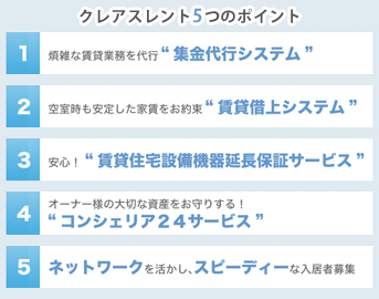 クレアスレント5つのポイント
